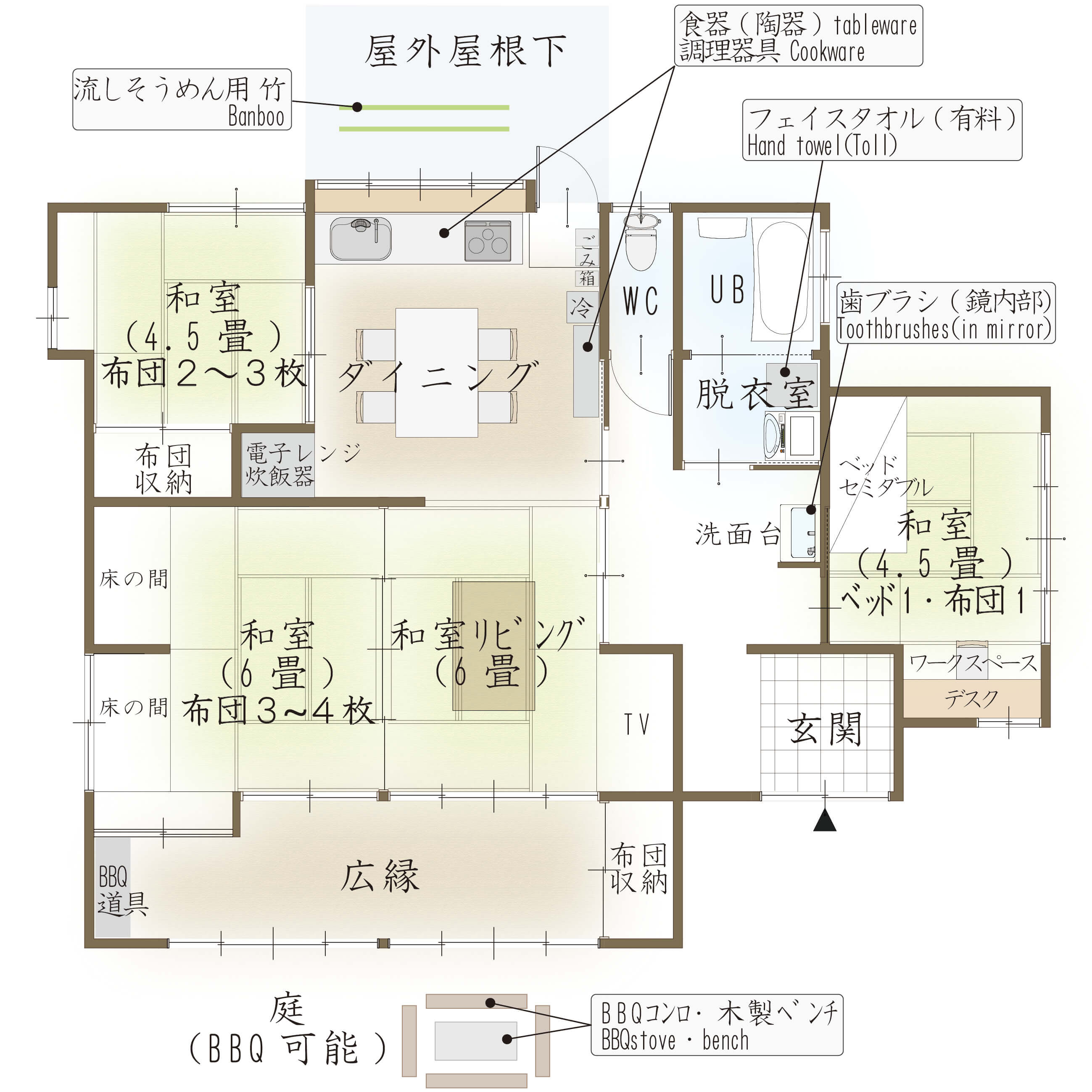 平面図